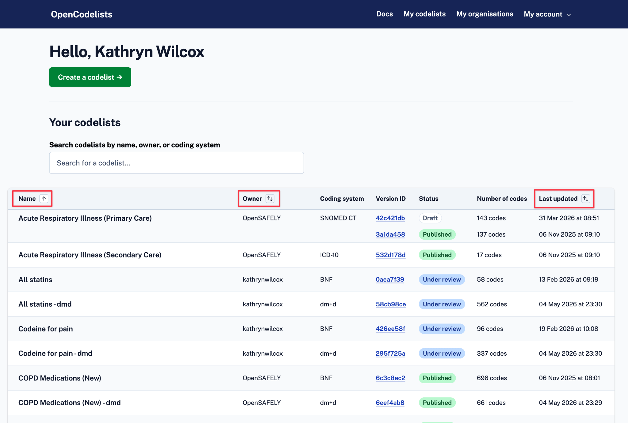 Screenshot of the OpenCodelists user profile page, with the three columns that can be sorted circled in a red outline